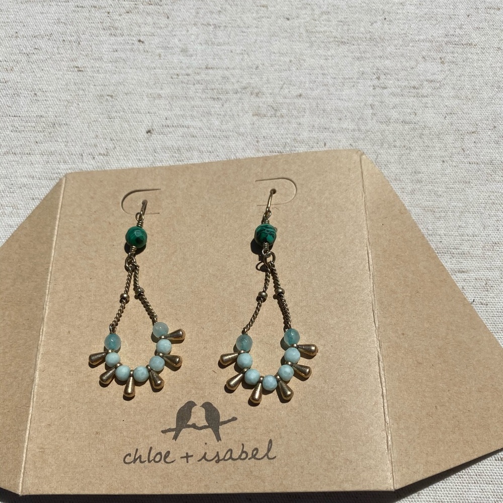 ☀️NWT C+I Mystic Mandala Drop Earrings